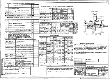 Альбом 5 Жилой блок. Отопление и вентиляция выше отм. 0.000 (ОВ.1-1)