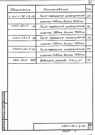  Выпуск 2 Предварительно напряженные плиты с круглыми пустотами длиной 4660, 5860, 6160 и 7060 мм, шириной 990, 1190 и 1490 мм для строительства в районах сейсмичностью 8 баллов. Метод натяжения электротермический. Рабочие чертежи    