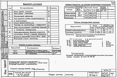 Альбом 1 Части 01.85, 02, 03 Чертежи архитектурно-строительные, отопление и вентиляция, водоснабжение и канализация ниже отм. 0.000