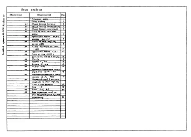 Альбом 6 Архитектурные решения