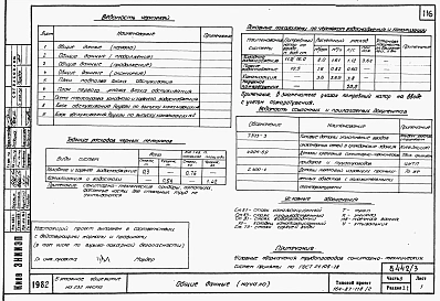Альбом 3 Части 1.85, 2, 3, 4, 5, 6  Архитектурно-строительные чертежи, отопление и вентиляция, водоснабжение и канализация, электрооборудование, устройства связи и сигнализации на отм. выше 0.000