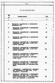 Альбом 7 Ведомость потребности в материалах