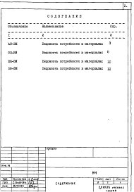 Альбом 4 Ведомости потребности в материалах.     