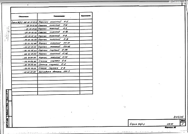 Часть 10 Раздел 10.10-1 Изделия железобетонные
