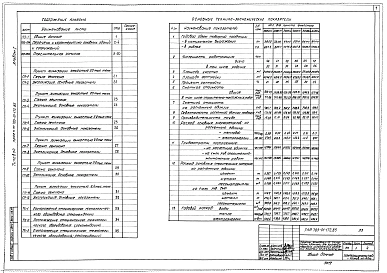 Альбом 1 Общая пояснительная записка. Схема генеральных планов
