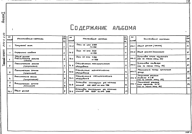 Альбом 1 Общая пояснительная записка.Технологические чертежи.