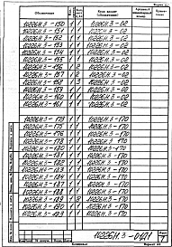 Альбом 2 Клапан шиберный дымовоздушный 1400х1400 (правый). Рабочая конструкторская документация