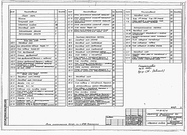 Альбом 1 Архитектурно-строительные, санитарно-технические и электротехнические чертежи