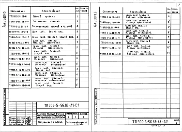 Альбом 5 Задание заводу-изготовителю на ЩУС