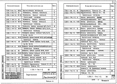 Выпуск 1-2 Ростверки, подколонники, элементы цокольной части. Арматурные и закладные изделия. Рабочие чертежи