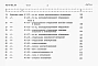 Альбом 9 Сметы. Часть 1, часть 2, часть 3