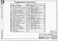 Альбом 2 Силовое электрооборудование. Электрическое освещение. Связь и сигнализация. Отопление и вентиляция. Внутреннее водопровод и канализация. Пожарная сигнализация