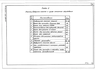Выпуск 0 Каталог основного нестандартизированного оборудования для ремонта строительных машин (1-е издание)