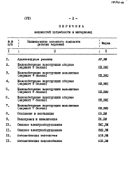 Альбом 8 Ведомости потребности в материалах     