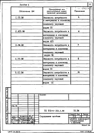 Альбом 4 Ведомости потребности в материалах систем инженерного оборудования