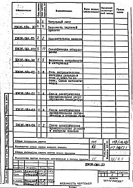 Альбом 9  Автоматизация. Печь нагревательная камерная размерами пода 0,93х0,7 м на газе. Рабочая документация
