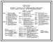 Типовой проект 903-1-281.90 Котельная с 4 котлами Е-10-1,4Р. Золошлакоудаление пневматическое. Топливо - каменные и бурые угли. Система теплоснабжения - закрытая
