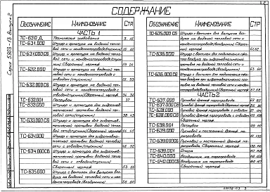 Выпуск 2 Дренажные узлы. Рабочие чертежи Части 1, 2