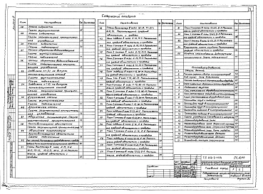 Альбом 8 Связь и сигнализация. Автоматизация. Кинооборудование