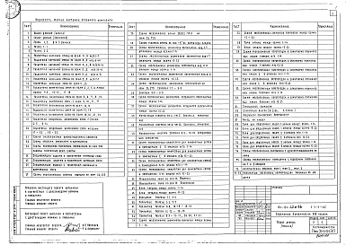 Альбом 3 Архитектурно-строительные чертежи выше отм. 0.000 (раздел 1.1-1-АС)