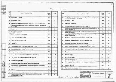 Альбом 5 Трехсекционная градирня