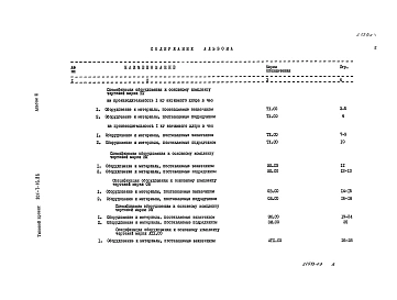 Альбом 3 Спецификации оборудования