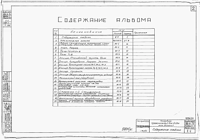 Альбом 1 Строительная часть и оборудование