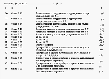 Альбом 7 Сметы. Части 1, часть 2              
