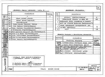Альбом 4 Часть 1 Архитектурно-строительные чертежи выше отм. 0.000. Часть 2 Отопление и вентиляция выше отм. 0.000. Часть 3 Водоснабжение и канализация выше отм. 0.000. Часть 4 Газоснабжение. Часть 5 Электрооборудование. Часть 6 Устройства связи