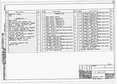 Альбом 3 Сметы. Части 1-24.                 