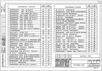 Часть 9 Раздел 9.3-7 Разные изделия.