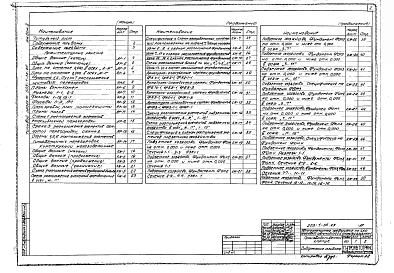 Альбом 2 Архитектурные решения, конструкции железобетонные, конструкции металлические     
