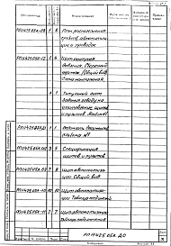 Альбом 2 Автоматизация. Рабочая документация
