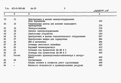 Альбом 10  Части  1, 2   Сметы.      