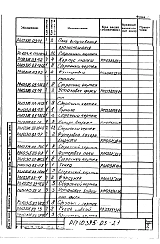 Раздел РП10385.03 Печь вспучивания перлита вращающаяся. Рабочие чертежи.