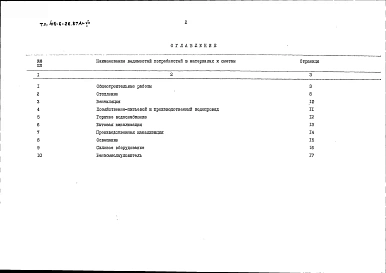 Альбом 7 Ведомости потребности в материалах (стены из кирпича)