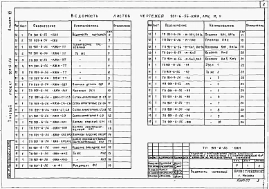 Альбом 7 Чертежи узлов, элементов конструкций и изделий
