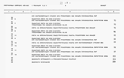 Альбом 8 Сметы и ведомости потребности в материалах к блоку Б-2 (3х6).     