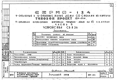 Часть 6 Устройства связи.