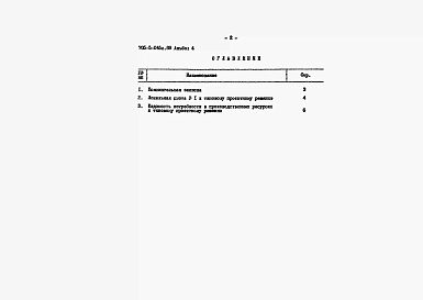 Альбом 4 Сметы