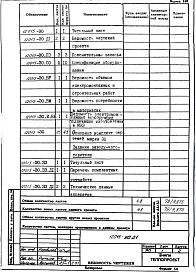 Альбом 2 Световое ограждение
