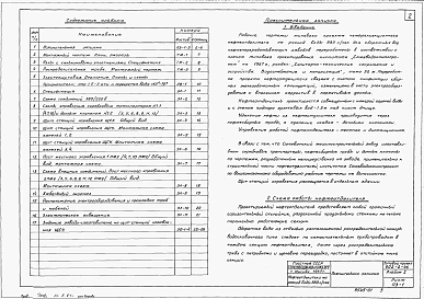 Альбом 1 Технологическая часть