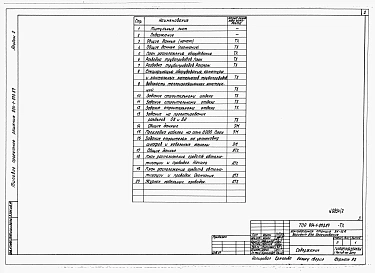 Альбом 2 Технологические решения. Задания на строительные решения