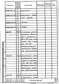 Альбом 1 Автоматизация. Рабочий проект 