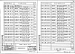 Выпуск 2-8 Колонны сечением 400х400 мм для зданий с высотами этажей 3,6 и 3,6(4,8)м. Пространственные каркасы