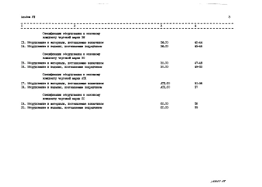 Альбом 8 Спецификации оборудования