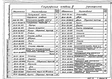 Альбом 4 Приложение. Электромонтажные изделия