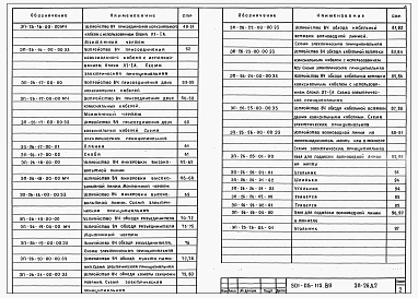 Альбом 2 Типовые устройства и изделия (продолжение)     
