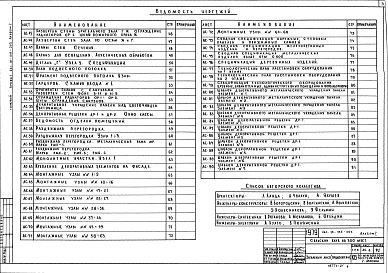 Альбом 1 Архитектурно-строительные чертежи