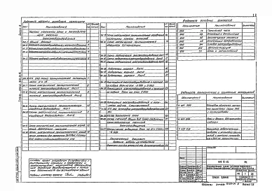 Альбом 4 Электротехническая часть, связь и сигнализация     
